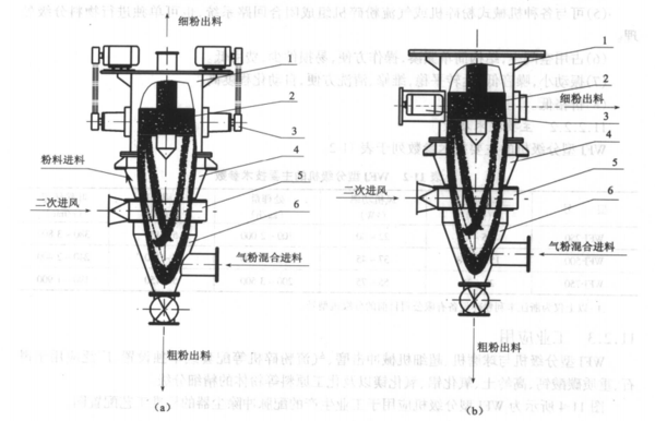 文章附圖