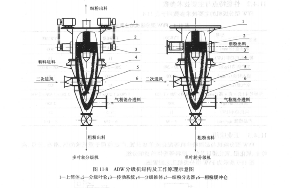 文章附圖